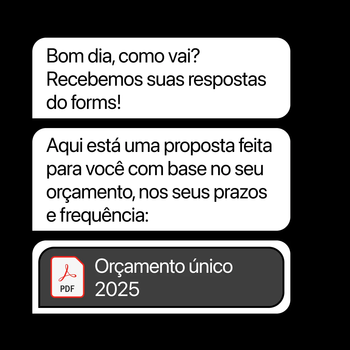 Passo 2 — Aguarde o contato com orçamento personalizado